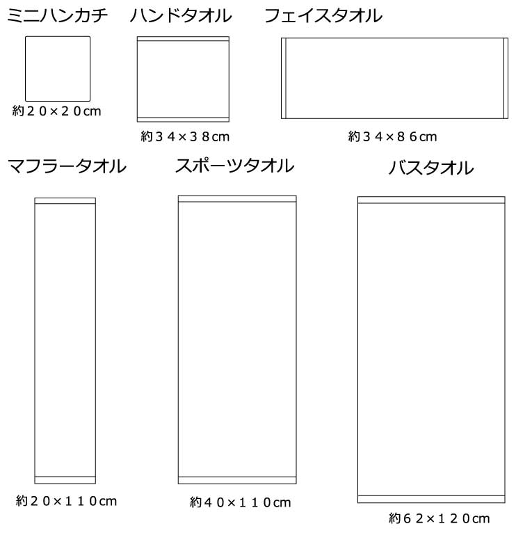 タオルのサイズ