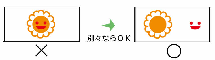 色が重なり合うデザインは不可